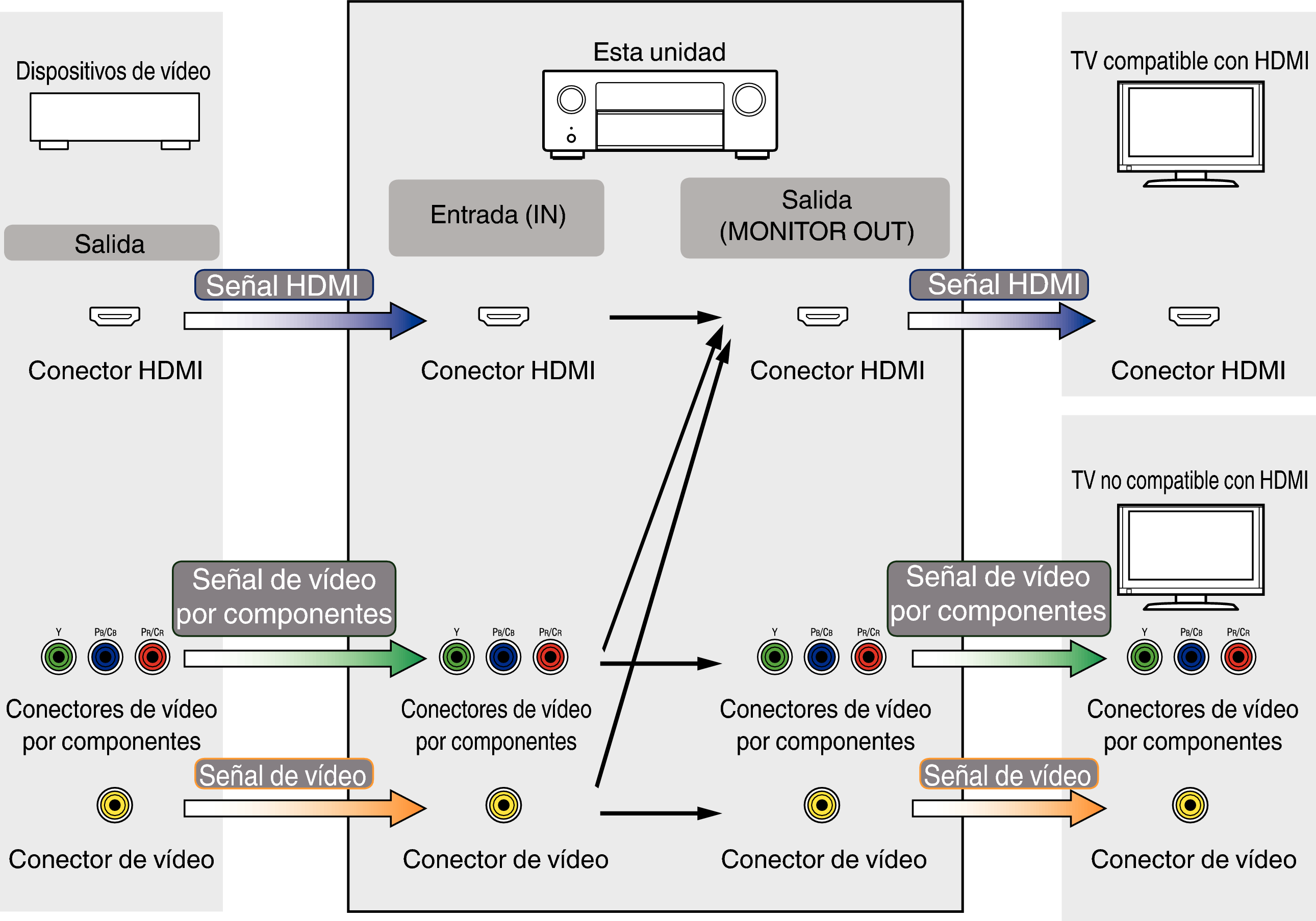 Pict VideoConversion X45